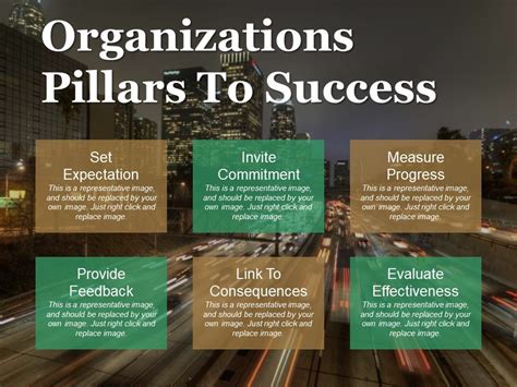 Organizations Pillars To Success Ppt Background Powerpoint Shapes