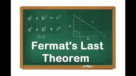 What Is Fermats Last Theorem Youtube