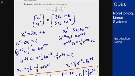 Differential Equations Intro Video Non Homogeneous Systems By
