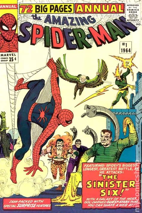 Amazing Spider Man 1964 1st Series Annual Comic Books 1969 Or Before