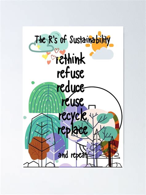 The R S Of Sustainability Poster For Sale By Alealeart Redbubble