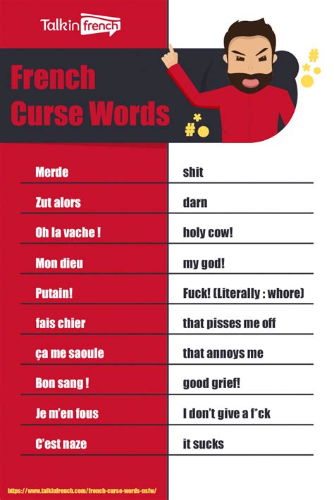 Want To Learn How To Curse In French Heres A Least Of 20 Totally