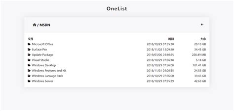 Onedrive网盘极简目录列表程序onelist 腾讯云开发者社区 腾讯云