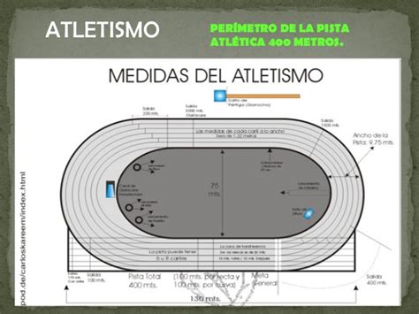 Anthony zambrano clasifica a la final de los 400 metros en el mundial de atletismo doha 2019 con récord nacional incluido. Atletismo