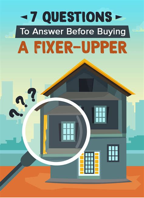 Before You Buy A Fixer Upper Answer These Questions First Fixer