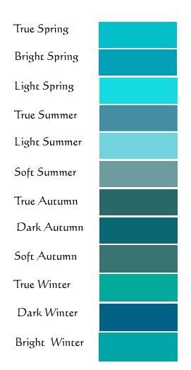 50 Shades Of Turquoise Color Names Hex Rgb Cmyk Codes 52 Off