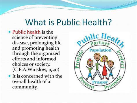 Ppt Introduction To Public Health Powerpoint Presentation Free