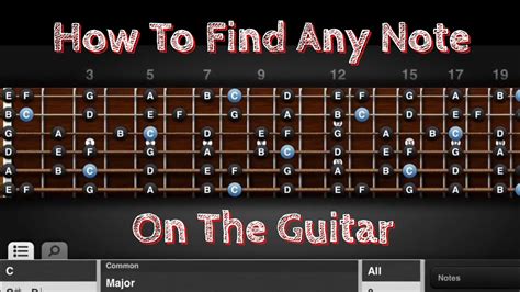 The Musical Alphabet How To Find Any Note On The Guitar Master The Fretboard Youtube