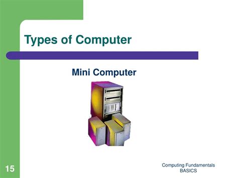 Ppt Computing Fundamentals Module Lesson 1 — What Is A Computer