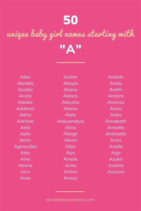 No baby's success is guaranteed before its birth, but you may be able to give your child a helping hand that will stick with them through their life. 50 UNIQUE Baby Girl Names Starting with "A" | Annie Baby ...