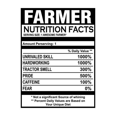 Farmer Nutrition Facts Vector T Shirt Design White Background 10990402