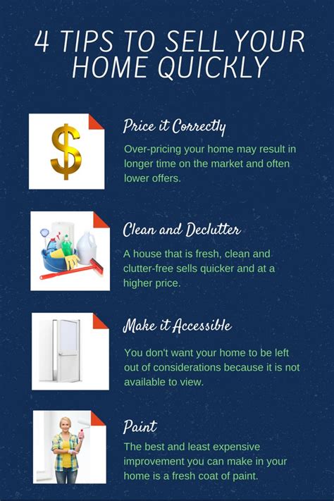 4 Tips To Sell Your Home Quickly Real Estate Fun Things To Sell Riset
