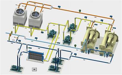 Hvac Revit Mechanical Chiller Plant 3d Cooling