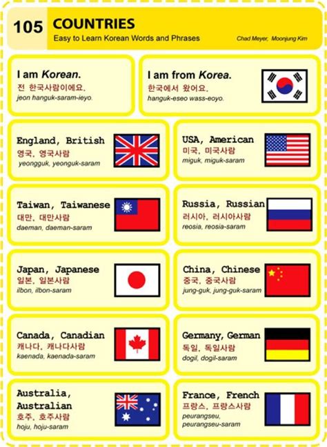 Korean Made Simple A Beginners Guide To Learning The Korean Language
