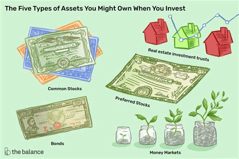 Put some money to the side. A Beginner Guide to Investing in Stocks