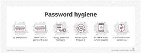 Top 6 Password Hygiene Tips And Best Practices Techtarget