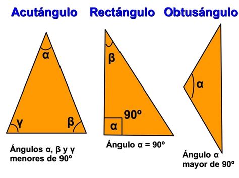 [Download 21+] Imagen De Un Triangulo Rectangulo E Isosceles