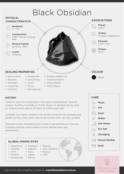 Black Obsidian Crystal Infographic Crystal Healing Chart Crystals