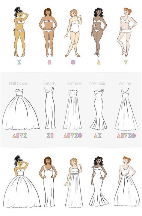 Sanduhr figur / hips training für zuhause | schnell breitere hüften bekommen ! So findest du das perfekte Brautkleid für jede Figur ...