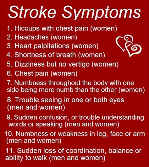 Recognizing Stroke Signs Utah Aspen Senior Care