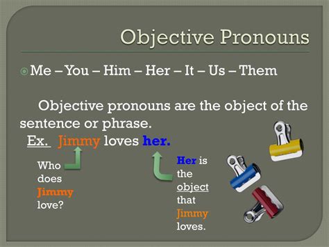 PPT - Nominative and Objective Pronouns PowerPoint Presentation, free ...