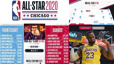 We started turning the ball over due to my selfish unselfishness, and it was all downhill from there, green said at the time. VOTING FOR THE 2020 NBA ALL STAR GAME STARTERS+LATEST ...