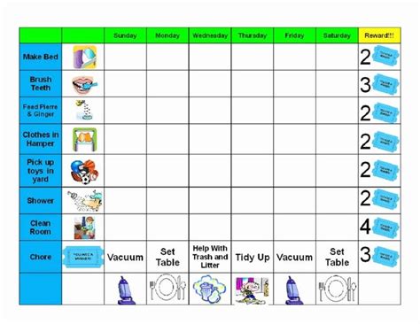 Behavior Charts For Home In 2020 With Images Chore Chart Kids