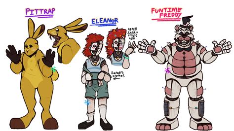 Into The Pit Redesigns Rfivenightsatfreddys