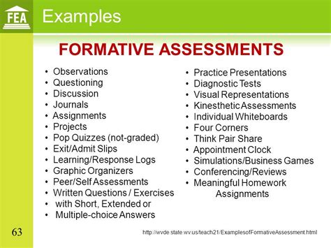 Examples Of Formative Assessments Yahoo Image Search Results