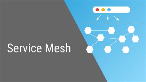 What Is A Service Mesh Youtube