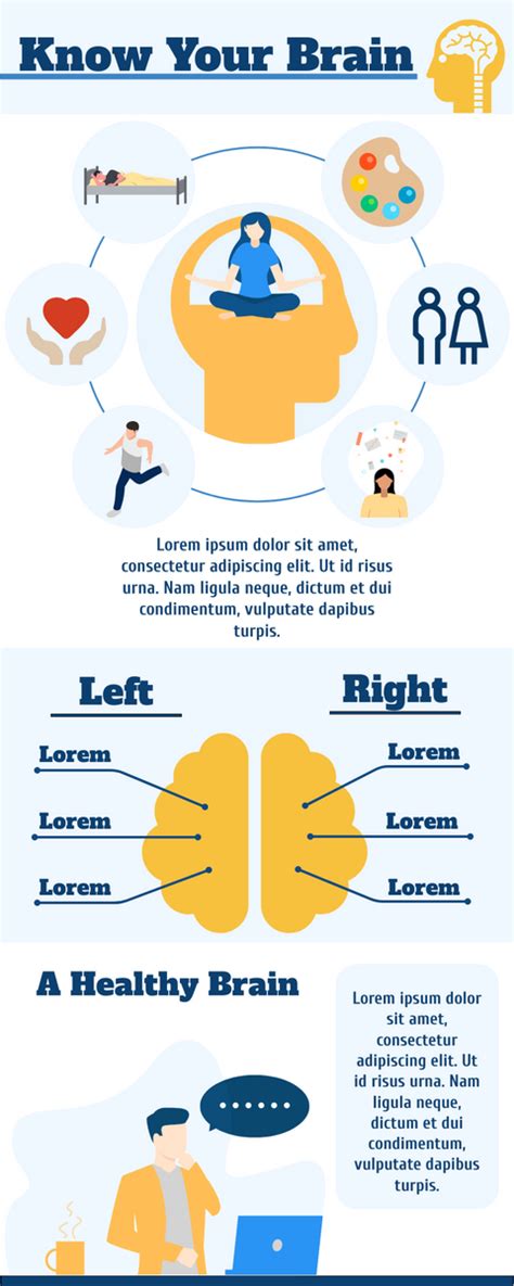 Infographic Brain