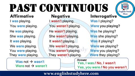 Past Continuous Tense Review English Study Here