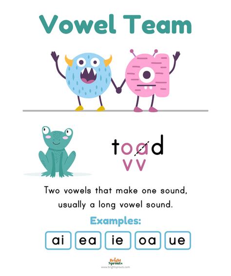 How To Teach Vowel Teams With Printable Chart And Worksheets