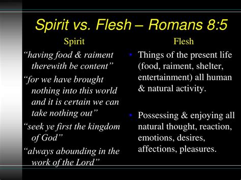 Ppt The Mind Of The Spirit Powerpoint Presentation Free Download