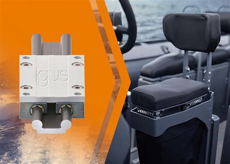 Waves dampened gently with maintenance-free igus linear technology in high-speed boats - igus ...