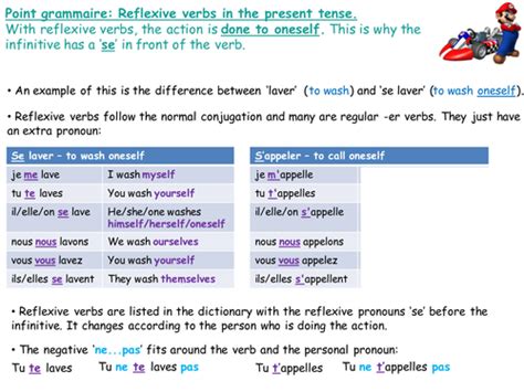 Grammar Tenses Present Tense Reflexive Verbs Teaching Resources