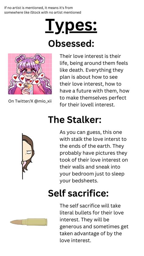 Idea Of A Yandere Booklet To Explain The Different Types Of Yandere And