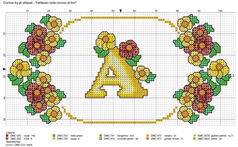 alfabeto nella cornice di fiori cornice embroidery alphabet cross stitch alphabet cross