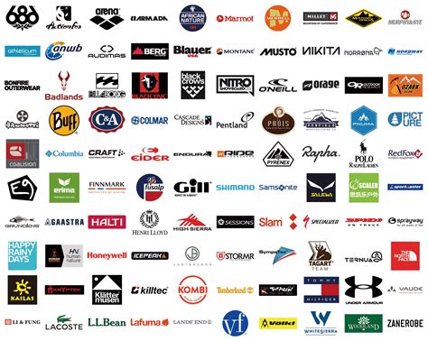Winter Coat Brands Logos Tradingbasis