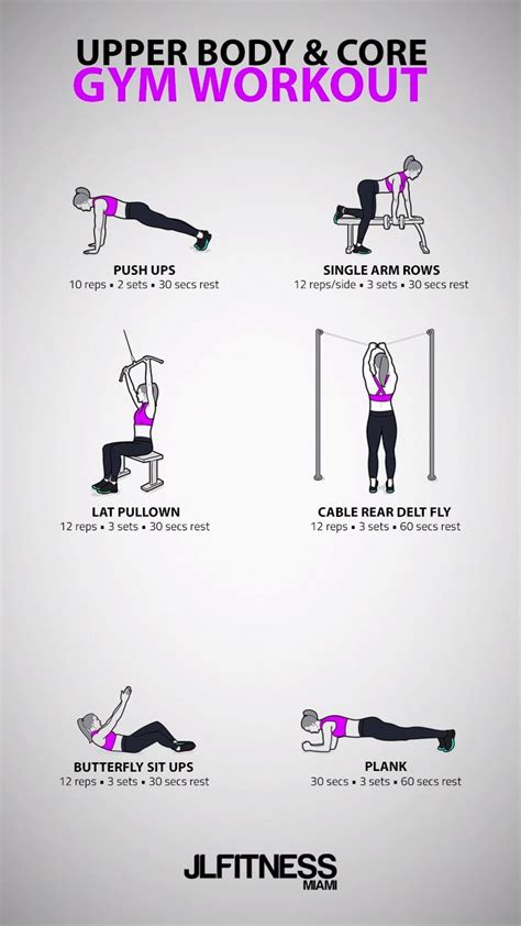 Upper Body Workout Women Gym For Fat Body Fitness And Workout Abs