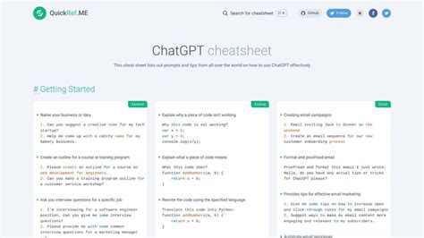 Learn Chatgpt Prompts Engineering Quickref Cheat Sheets Hot Sex Picture
