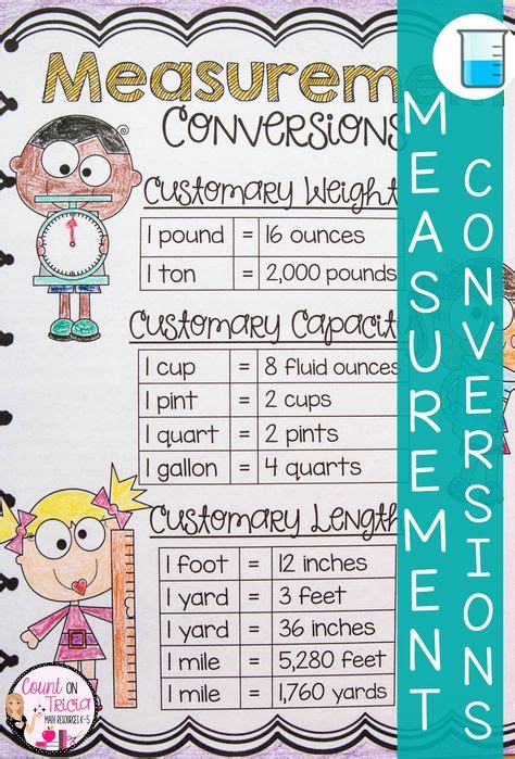 Grade 4 4th Grade Measurement Conversion Worksheets Askworksheet