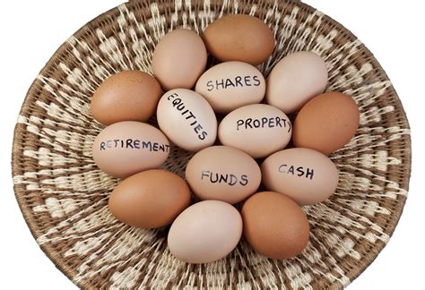 The Art Of Diversification What You Should Know If You Want To