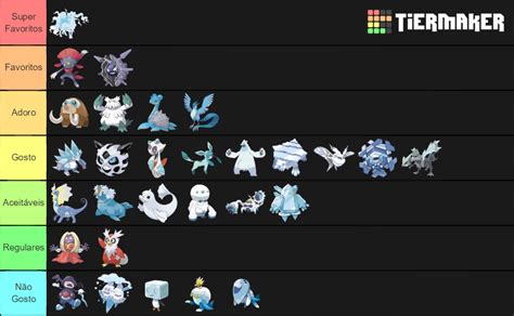 Ice Pokémon Tier List Community Rankings Tiermaker
