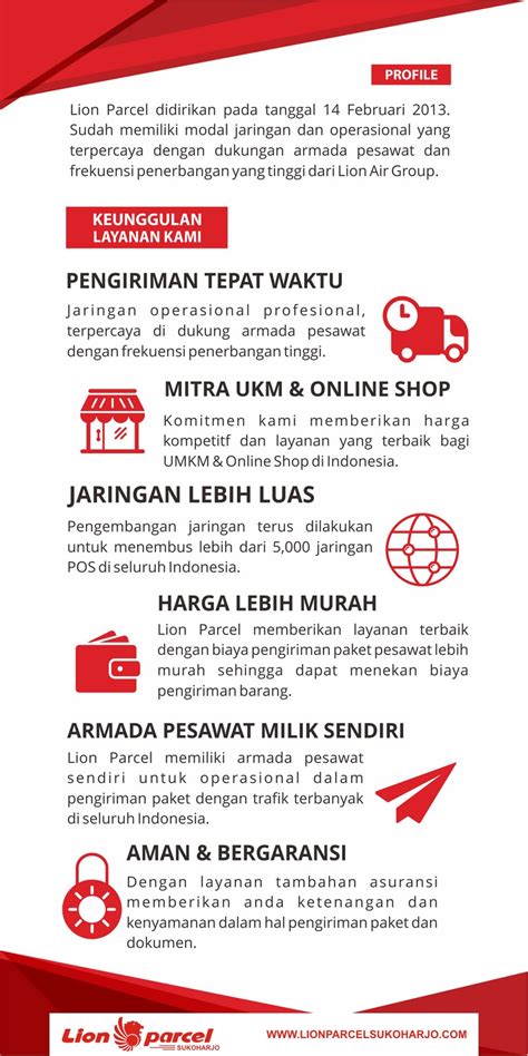 Home tips kerja sistem gaji kurir jne dan perhitungan lainnya. Promo - Lion Parcel Sukoharjo | WA 088221199911 - Lion ...
