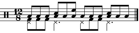 Counting Left Foot Dotted Crotchets In 128 Grooves