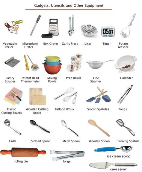 Maintaining your kitchen tools and equipment is quite easy. cooking pots and pans names - Google Search | English ...