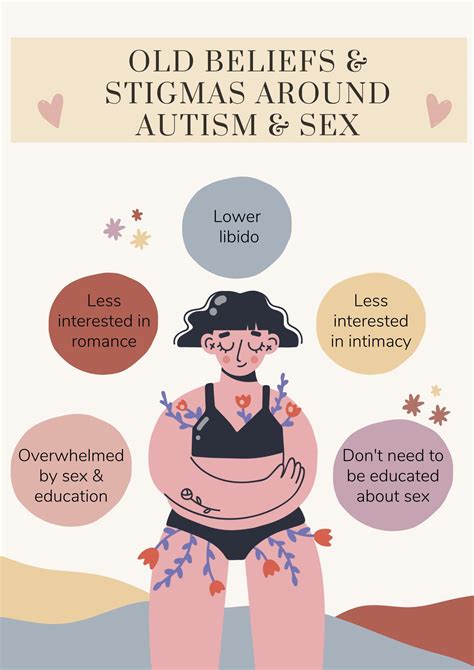 Autism Sex And Stigmas