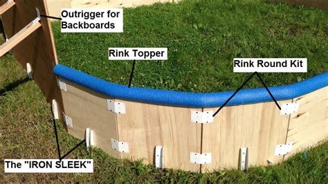 This is a simpler project than it seems, with just three steps from start to finish. Ice Rink Parts | Backyard Rink Parts | Iron Sleek