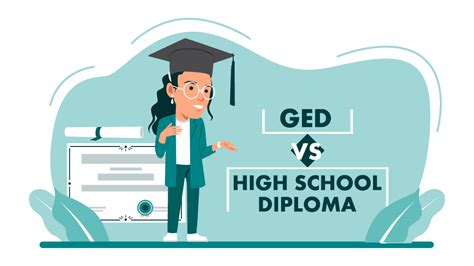 Ged Vs High School Diploma Key Differences Explained